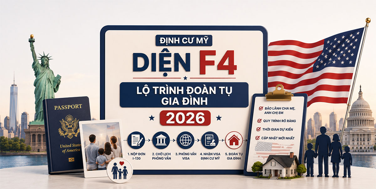 Định cư Mỹ diện F4