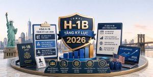 Visa H-1B